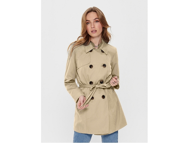 celebrities wearing burberry trench coat